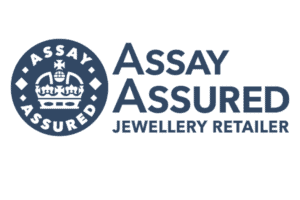 Assay Assured